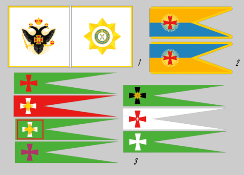 Флаг Украины (история появления, фото 2, значение цветов)