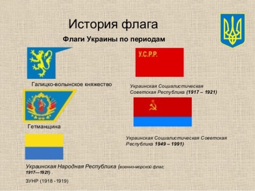 Флаг Украины (история появления, фото 4, значение цветов)