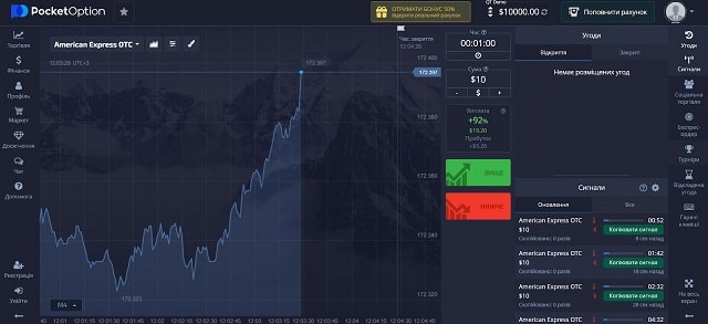 Торговая платформа Pocket Option