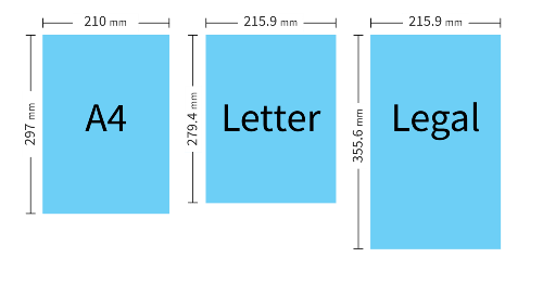 Форматы бумаги (размеры в см, таблица) - фото 5