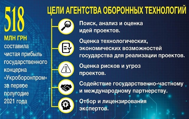 Инновационный прорыв в ОПК - фото3