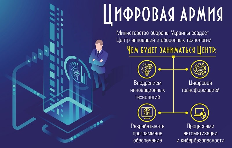 Цифровая армия - фото2