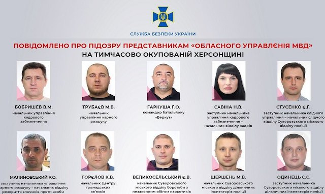 СБУ идентифицировала всех коллаборантов, вступивших в ряды оккупационной «полиции»