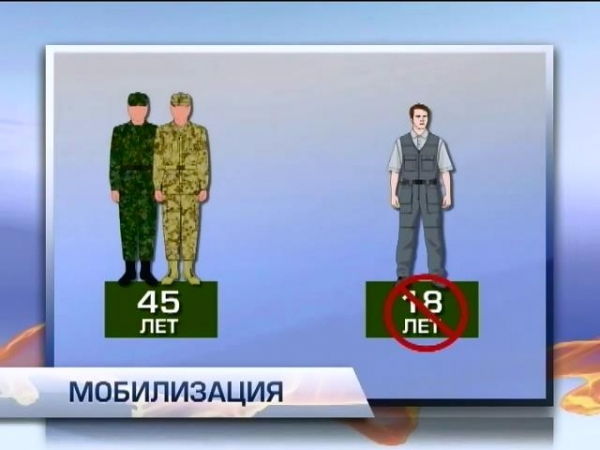 Херсонщина готовится к мобилизации