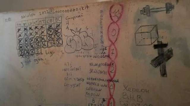 Пыточные в Херсонской области финансировались кремлевским режимом