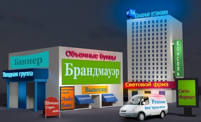 Наружная реклама: виды, их характеристики и особенности размещения