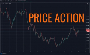 Что такое Price Action?