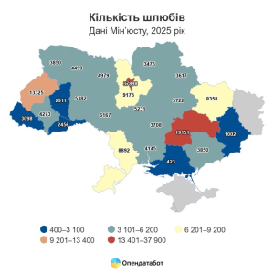 Херсонщина – аутсайдер по числу заключаемых в Украине браков