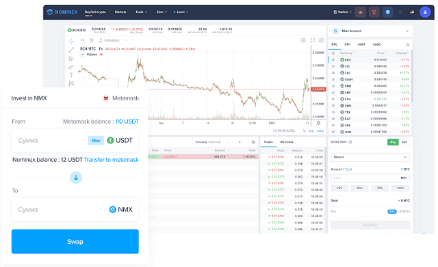 Ведущая платформа криптобирж Nominex и ее особенности