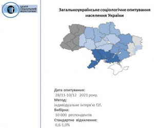 Тройка политических лидеров доверия Херсонщины: Разумков, Мураев, Бойко